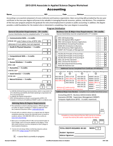 Accounting 2015-2016 Associate in Applied Science Degree Worksheet