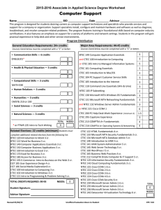 Computer Support 2015-2016 Associate in Applied Science Degree Worksheet