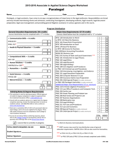 Paralegal 2015-2016 Associate in Applied Science Degree Worksheet