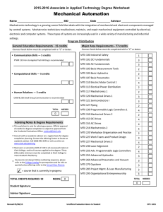 Mechanical Automation 2015-2016 Associate in Applied Technology Degree Worksheet