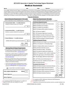 Medical Assistant 2015-2016 Associate in Applied Technology Degree Worksheet