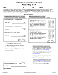 Accounting Clerk 2015-2016 Certificate of Proficiency Worksheet