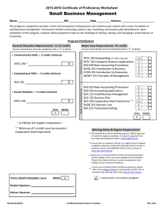 Small Business Management 2015-2016 Certificate of Proficiency Worksheet