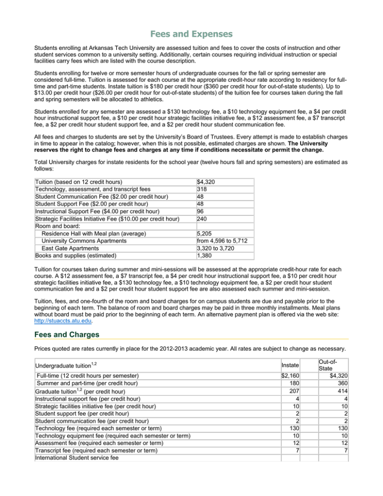 fees-and-expenses