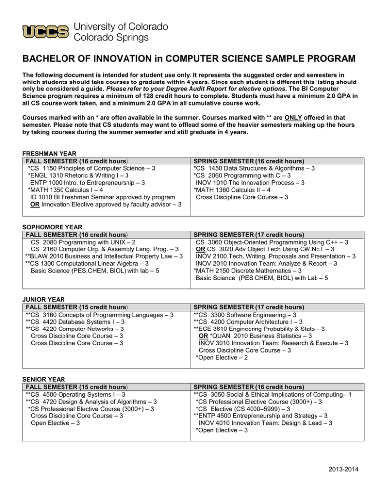 bachelor-of-innovation-in-computer-science-sample-program