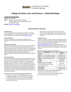College of Letters, Arts and Sciences – Undecided Major