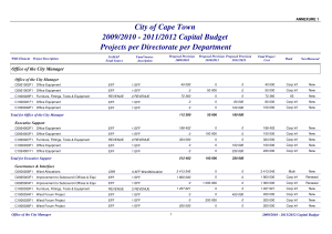 City of Cape Town 2009/2010 - 2011/2012 Capital Budget ANNEXURE 1