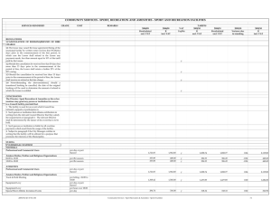 COMMUNITY SERVICES - SPORT, RECREATION AND AMENITIES - SPORT AND...