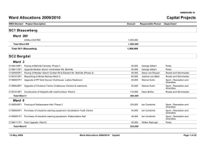 Ward Allocations 2009/2010 Capital Projects SC1 Blaauwberg SC2 Bergdal