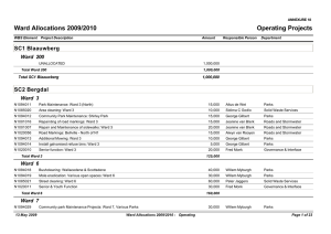 Ward Allocations 2009/2010 Operating Projects SC1 Blaauwberg SC2 Bergdal