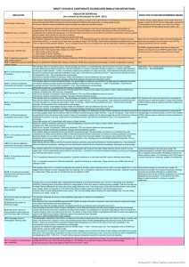 INDICATOR DEFINITION INDICATOR INDICATOR STANDARD/NORM/BENCHMARK (As reviewed by Directorates for 2010 / 2011)