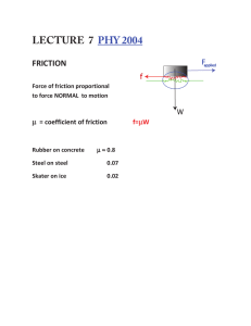 LECTURE  7  PHY 2004 µ