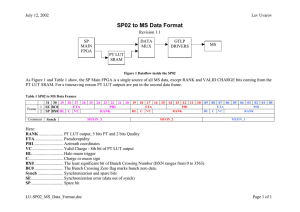 SP02 to MS Data Format