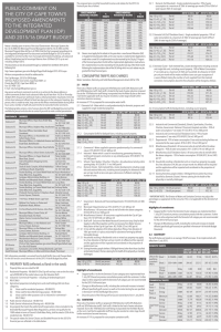 PUBLIC COMMENT ON THE CITY OF CAPE TOWN’S PROPOSED AMENDMENTS TO THE INTEGRATED