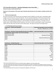 CFLR Project(Name/Number): _Northeast Washington Forest Vision 2020____