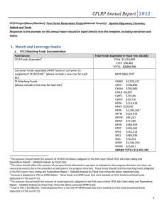 CFLRP Annual Report 2012