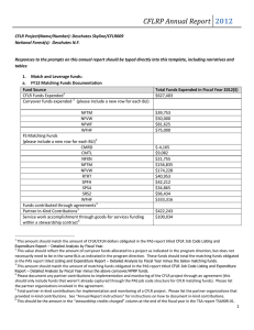 CFLRP Annual Report 2012