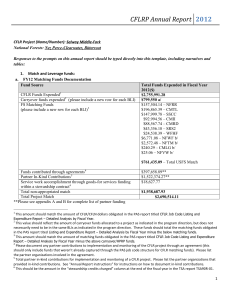 CFLRP Annual Report 2012