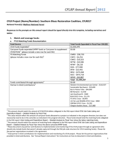 CFLRP Annual Report 2012 CFLR Project (Name/Number): Southern Blues Restoration Coalition, CFLR017