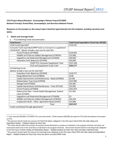 CFLRP Annual Report 2012