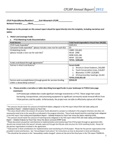 CFLRP Annual Report 2012 CFLR Project(Name/Number): ____Zuni Mountain CFLRP_____________