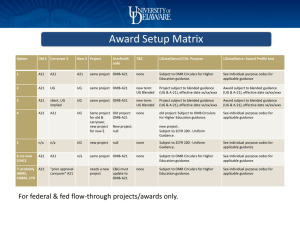 Award Setup Matrix