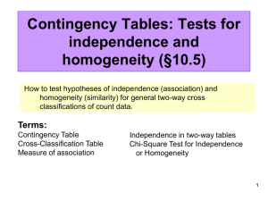 Contingency Tables: Tests for independence and §10.5) homogeneity (