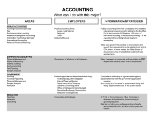 ACCOUNTING What can I do with this major? INFORMATION/STRATEGIES AREAS