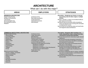 ARCHITECTURE What can I do with this major? STRATEGIES EMPLOYERS