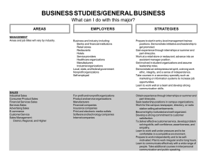 BUSINESS STUDIES/GENERAL BUSINESS What can I do with this major? STRATEGIES AREAS