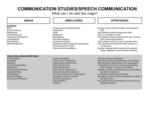 COMMUNICATION STUDIES/SPEECH COMMUNICATION What can I do with this major? STRATEGIES AREAS