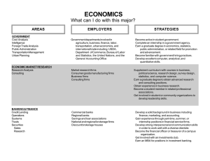 ECONOMICS What can I do with this major? STRATEGIES AREAS