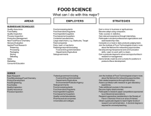 FOOD SCIENCE What can I do with this major? STRATEGIES AREAS