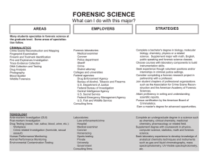 FORENSIC SCIENCE What can I do with this major? STRATEGIES AREAS