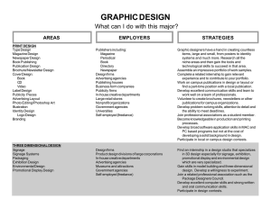 GRAPHIC DESIGN What can I do with this major? STRATEGIES AREAS