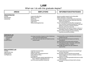 LAW What can I do with this graduate degree? INFORMATION/STRATEGIES AREAS
