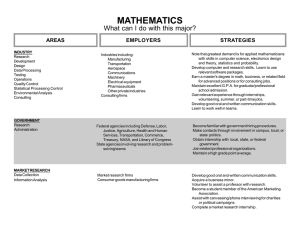 MATHEMATICS What can I do with this major? STRATEGIES AREAS