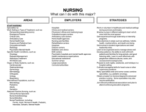 NURSING What can I do with this major? STRATEGIES AREAS