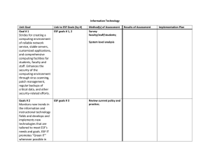 Information Technology Unit Goal Link to ESF Goals (by #) Method(s) of Assessment