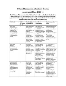 Office of Instruction &amp; Graduate Studies Assessment Plans 2010-11