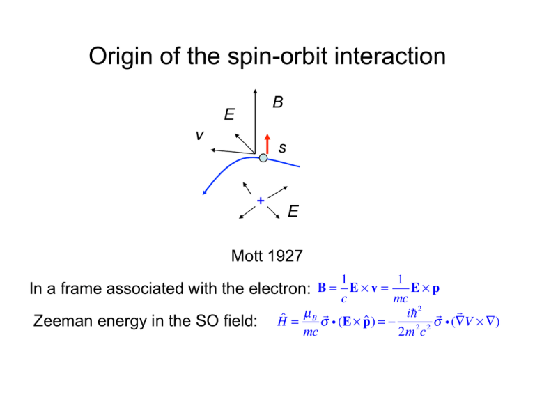 Spin orbit coupling