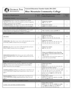 Blue Mountain Courses which George Fox Requirements Satisfy Requirements COMMUNICATIONS