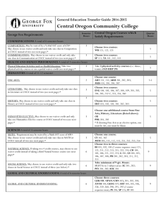 Central Oregon Courses which George Fox Requirements Satisfy Requirements COMMUNICATIONS