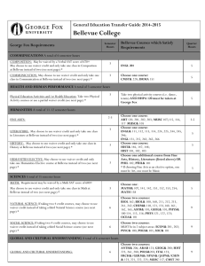 Bellevue College General Education Transfer Guide 2014-2015  Bellevue Courses which Satisfy