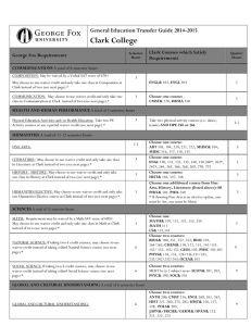 Clark College General Education Transfer Guide 2014-2015 Clark Courses which Satisfy