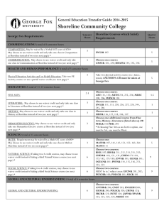 Shoreline Community College General Education Transfer Guide 2014-2015  Shoreline Courses which Satisfy