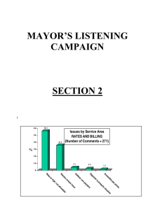 MAYOR&rsquo;S LISTENING CAMPAIGN SECTION 2 %