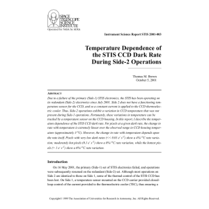 Temperature Dependence of the STIS CCD Dark Rate During Side-2 Operations
