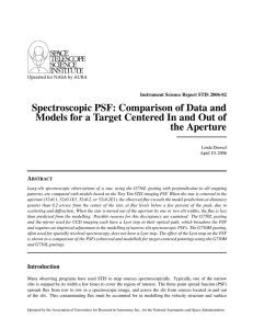 Spectroscopic PSF: Comparison of Data and the Aperture A