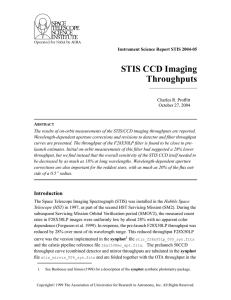 STIS CCD Imaging Throughputs